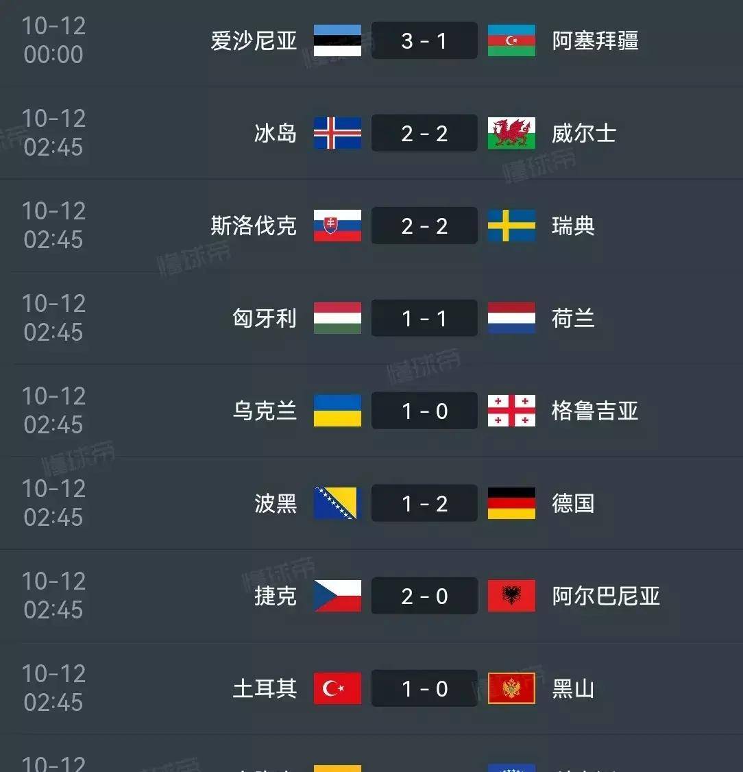包含捷克淘汰荷蘭，晉級歐洲國家盃強的词条