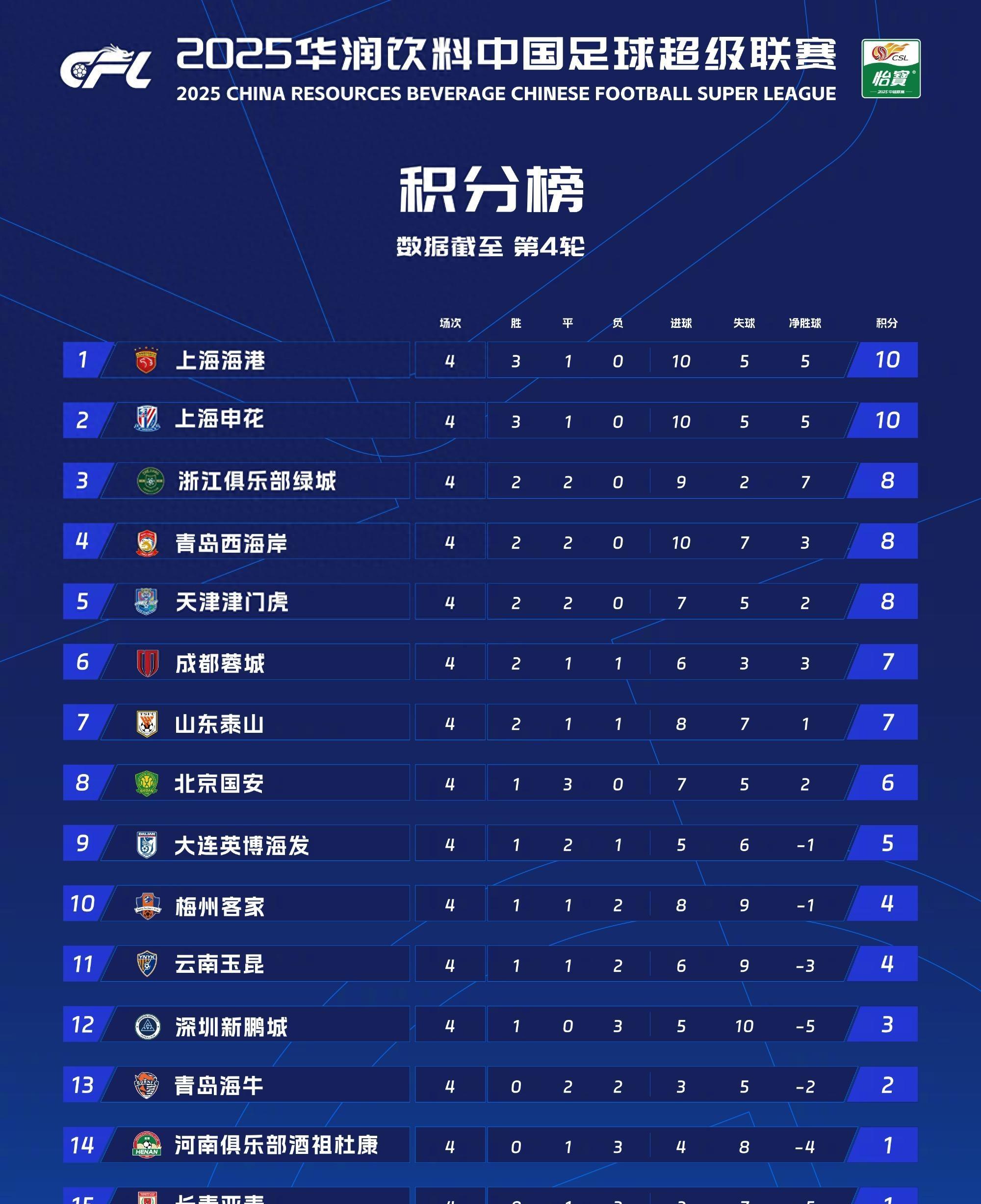 热门球队出局！黑马逆袭，一触即发的简单介绍